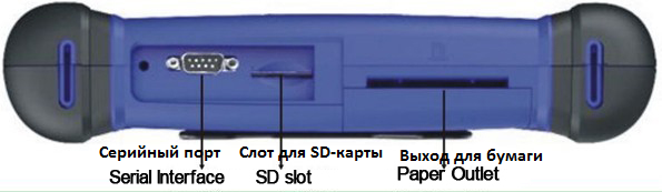 Диагностический интерфейс для фур PS2